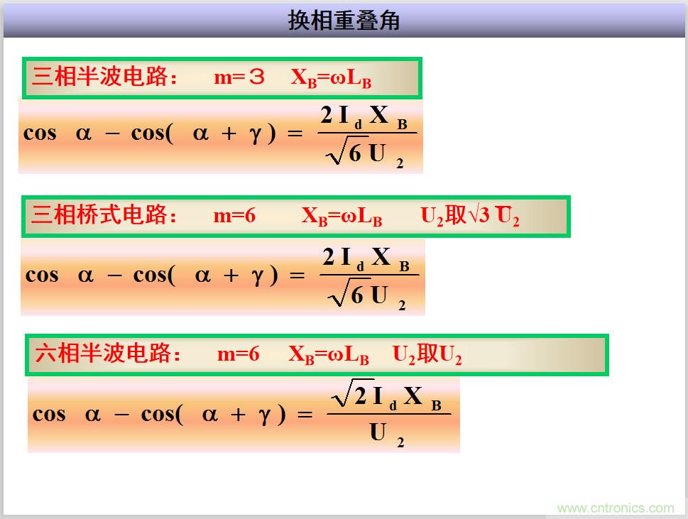 圖文講解三相整流電路的原理及計(jì)算，工程師們表示秒懂！