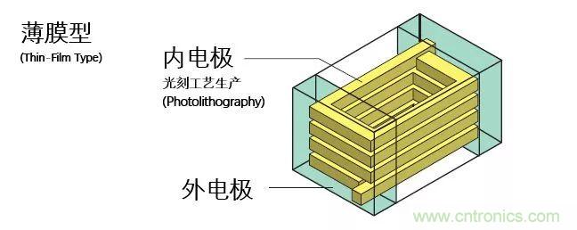 http://www.letoeg.cn/art/artinfo/id/80037777
