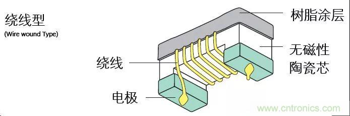 http://www.letoeg.cn/art/artinfo/id/80037777