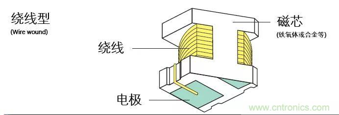 http://www.letoeg.cn/art/artinfo/id/80037777