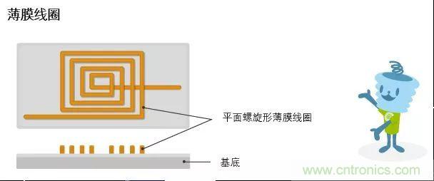 http://www.letoeg.cn/art/artinfo/id/80037777
