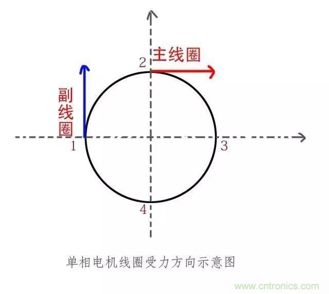 http://www.letoeg.cn/art/artinfo/id/80037796