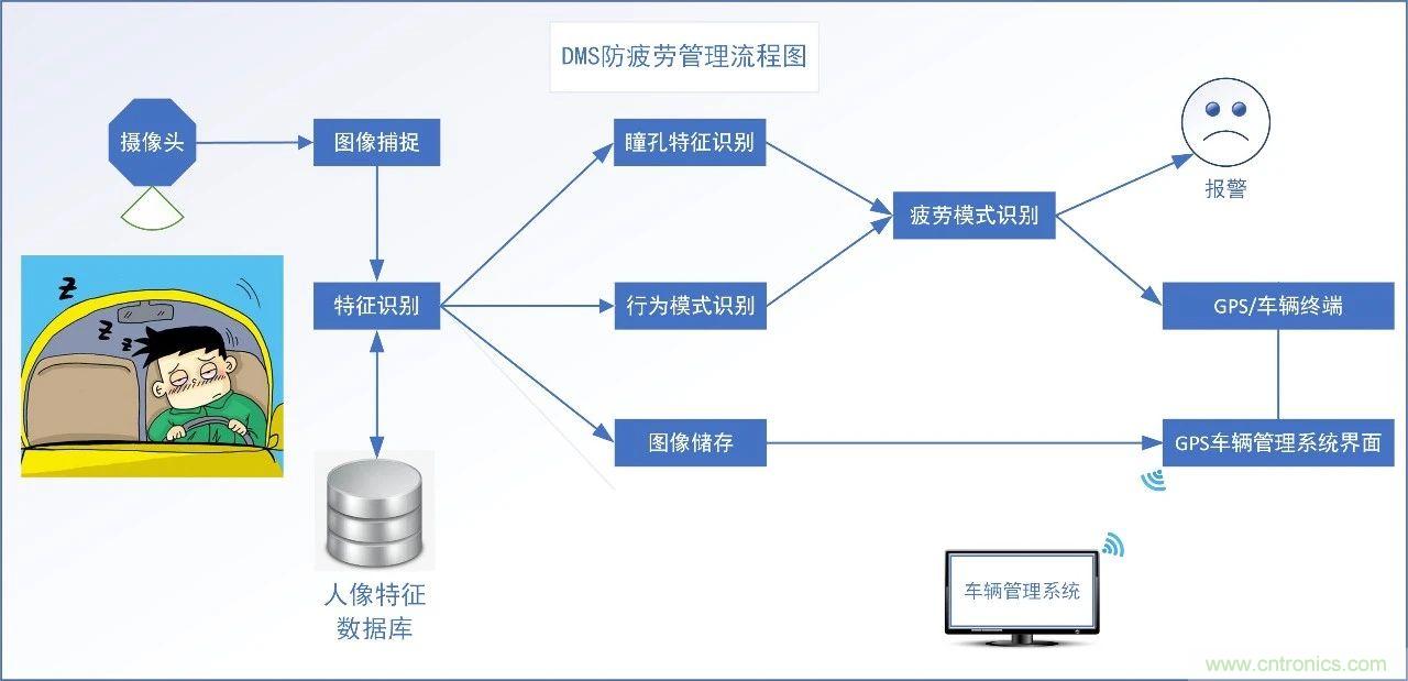 http://www.letoeg.cn/art/artinfo/id/80037835