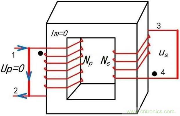 為什么電流互感器二次側(cè)不允許短路，也不允許開(kāi)路？
