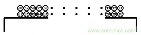 電感繞組的分布電容，并非一無是處
