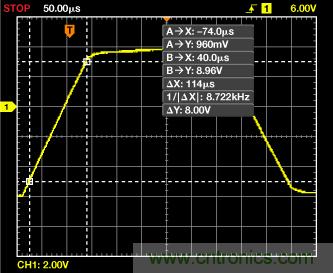 ADuC7026提供可編程電壓，用于評(píng)估多電源系統(tǒng)