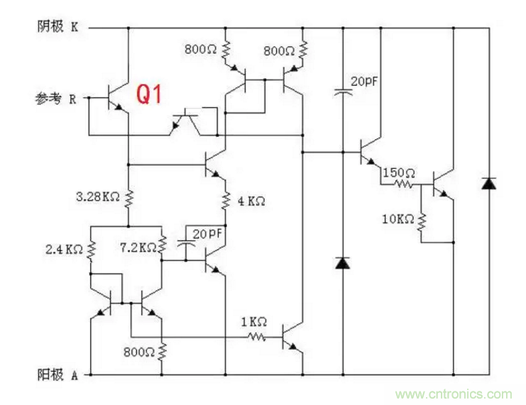 必看，猝不及防的玄妙！開關(guān)電源快速確定反饋回路的參數(shù)
