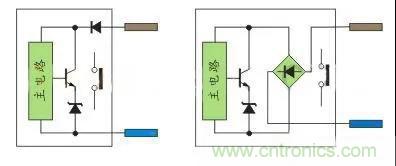 PLC與傳感器的接線都不會(huì)，還學(xué)啥PLC？