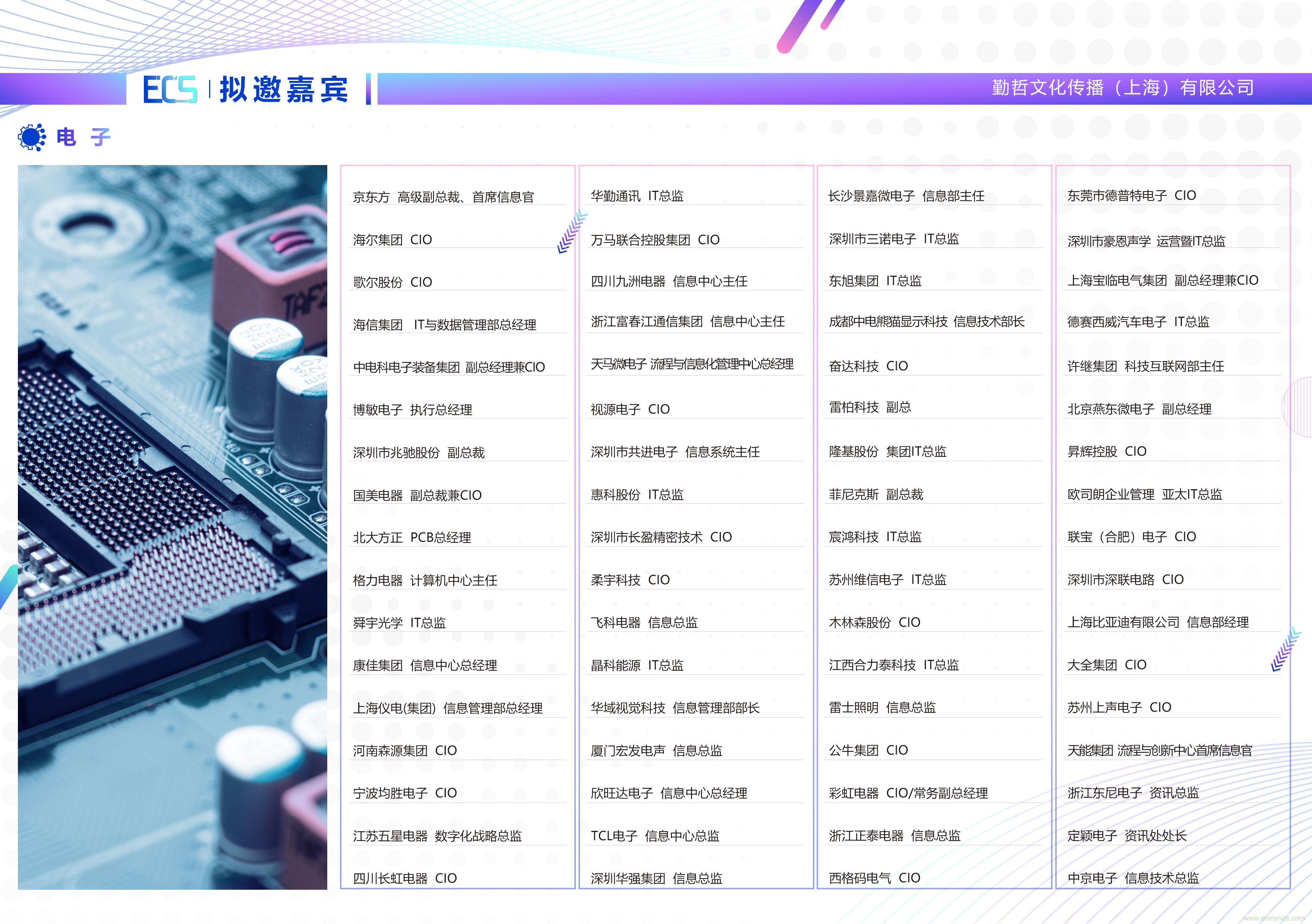 ECS 2020|第二屆中國(guó)電子通信與半導(dǎo)體CIO峰會(huì)正式啟動(dòng)！