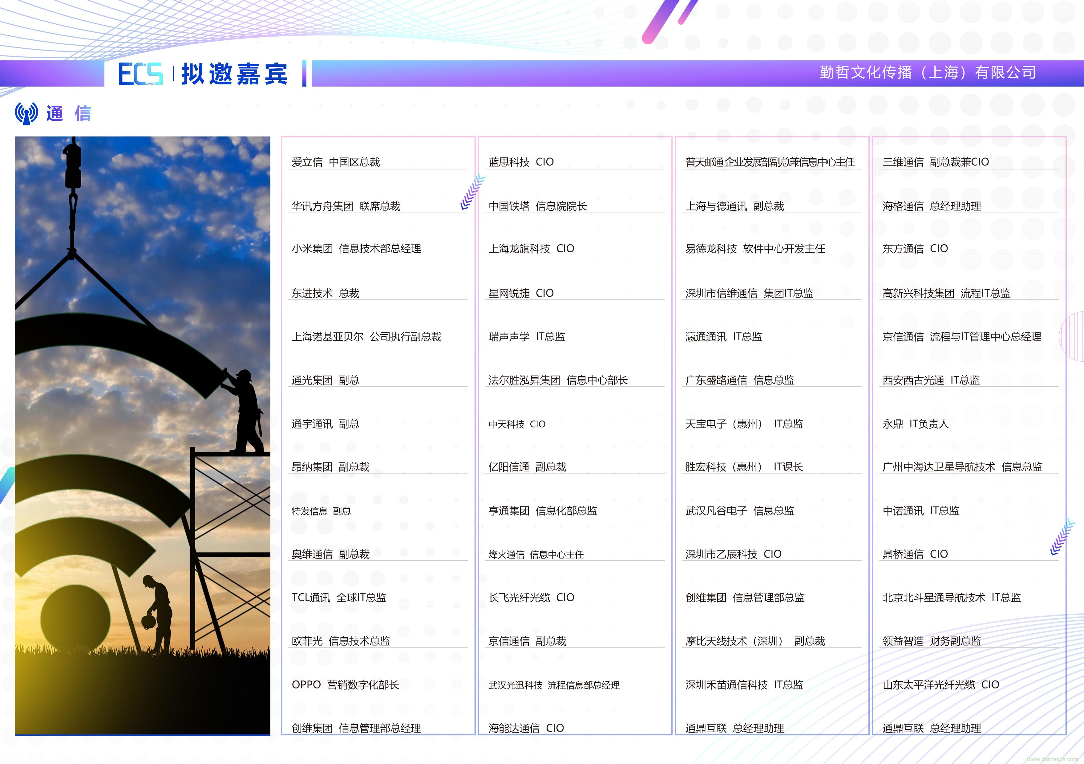 ECS 2020|第二屆中國(guó)電子通信與半導(dǎo)體CIO峰會(huì)正式啟動(dòng)！