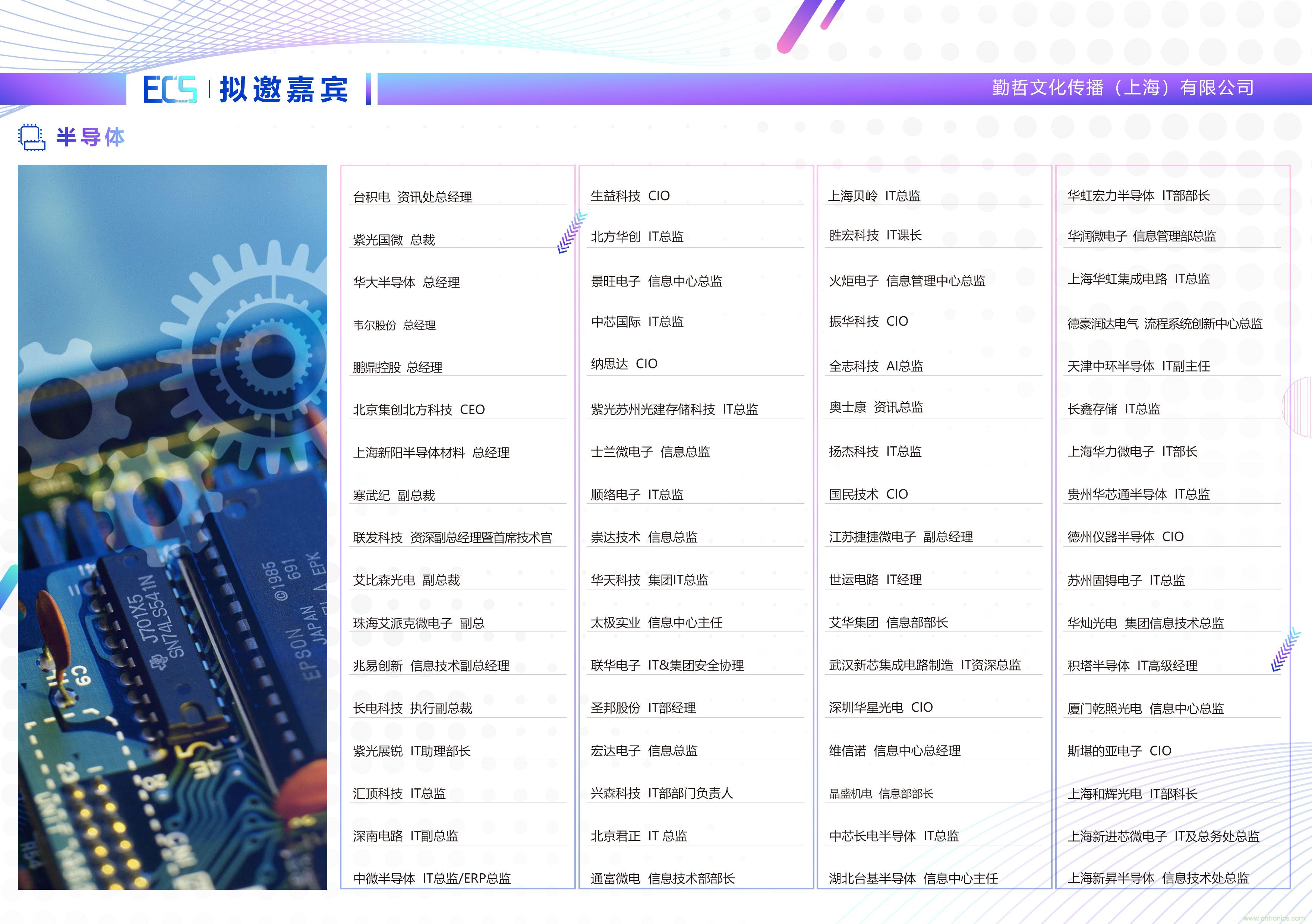 ECS 2020|第二屆中國(guó)電子通信與半導(dǎo)體CIO峰會(huì)正式啟動(dòng)！