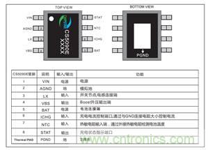 雙節(jié)鋰電池供電移動2.1音響音頻放大升壓充電 雙節(jié)鋰電池供電移動2.1音響音頻放大升壓充電