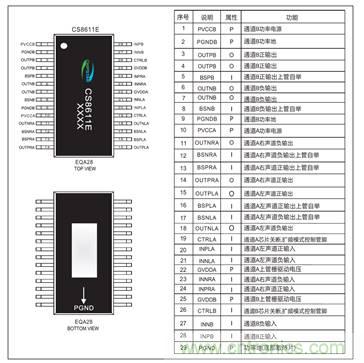雙節(jié)鋰電池供電移動2.1音響音頻放大升壓充電 雙節(jié)鋰電池供電移動2.1音響音頻放大升壓充電