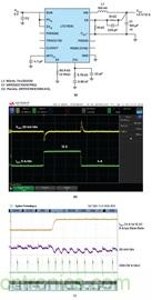 使用高效率、高頻率、低EMI DC/DC轉(zhuǎn)換器降低對(duì)陶瓷電容的電源要求