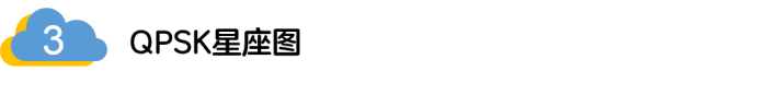 如何實(shí)現(xiàn)5G的調(diào)制方式？