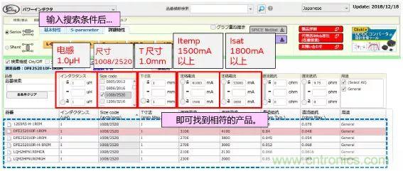 功率電感器基礎(chǔ)第1章：何謂功率電感器？工藝特點(diǎn)上的差異？