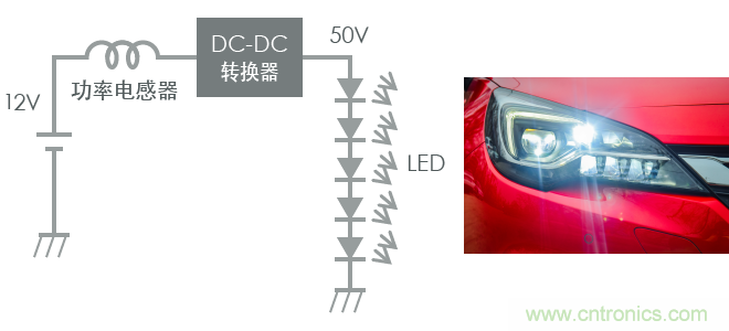 功率電感器基礎第1章：何謂功率電感器？工藝特點上的差異？