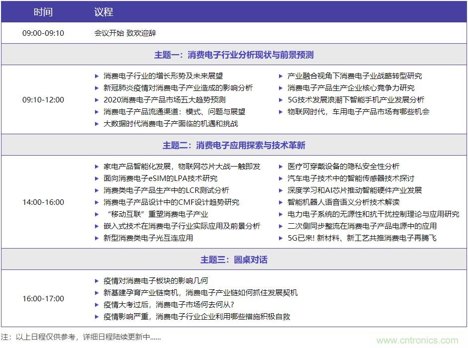 嘉賓演講觀點搶先看：&ldquo;OFweek 2020國際消費電子在線大會暨展覽會&rdquo;火熱來襲！
