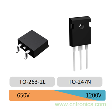 電動(dòng)汽車空調(diào)的一項(xiàng)關(guān)鍵技術(shù)&mdash;&mdash;IGBT