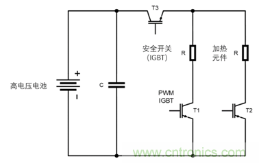 電動(dòng)汽車空調(diào)的一項(xiàng)關(guān)鍵技術(shù)&mdash;&mdash;IGBT