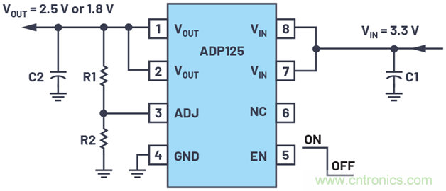 應(yīng)用電路板的多軌電源設(shè)計(jì)&mdash;&mdash;第1部分：策略