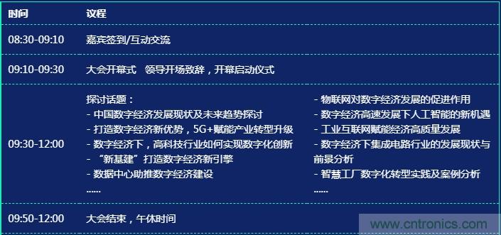 數(shù)字經(jīng)濟(jì)快速崛起，2020中國國際數(shù)字經(jīng)濟(jì)大會乘風(fēng)而來！