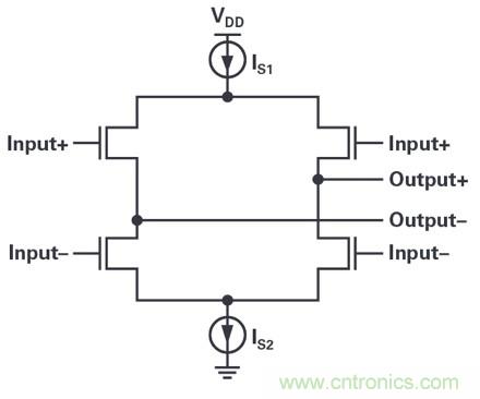 高速轉(zhuǎn)換器應用指南：數(shù)字數(shù)據(jù)輸出