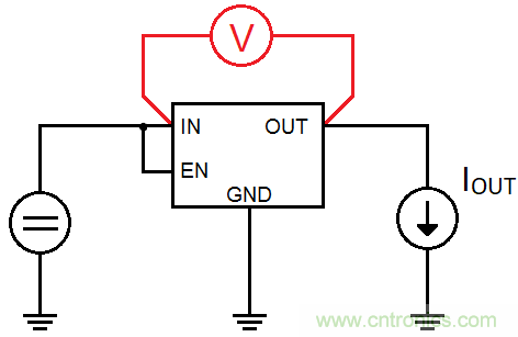 什么是低壓降穩(wěn)壓器(LDO)的壓降？ - 第五部分