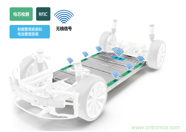 新冠肺炎疫情是否會加速電氣化革命？