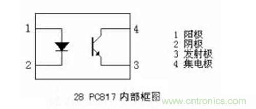光耦繼電器如何運(yùn)用到實(shí)際應(yīng)用中？