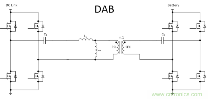 車載充電器OBC選擇DAB還是CLLLC 車載充電器OBC選擇DAB還是CLLLC
