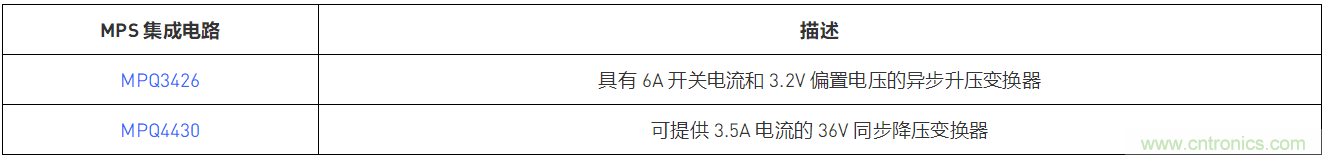 預(yù)升壓參考設(shè)計，解決冷啟動瞬變的簡單解決方案