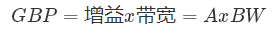 什么是運(yùn)算放大器？及運(yùn)算放大器的分類(lèi)、關(guān)鍵特性和參數(shù)