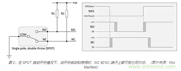 當(dāng)軟件去抖動(dòng)不合適時(shí)，如何實(shí)現(xiàn)開關(guān)和繼電器硬件去抖動(dòng)？