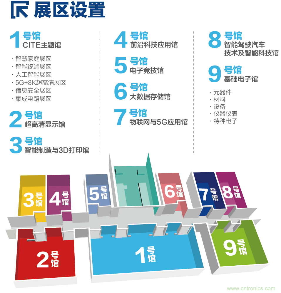 第九屆中國電子信息博覽會報名通道全面開啟，精美禮品、專屬服務(wù)、尊貴VIP&hellip;&hellip;快來報名啦