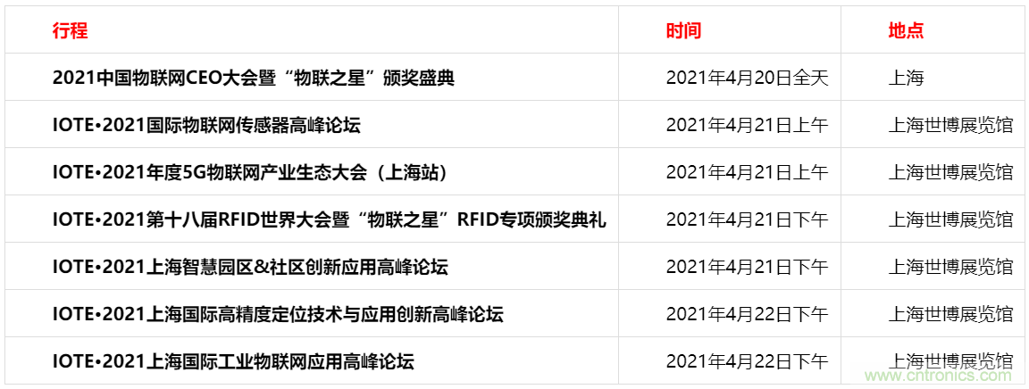 重磅！IOTE國際物聯(lián)網(wǎng)展（上海站）&mdash;2020物聯(lián)之星中國物聯(lián)網(wǎng)行業(yè)年度評選獲獎名單正式公布