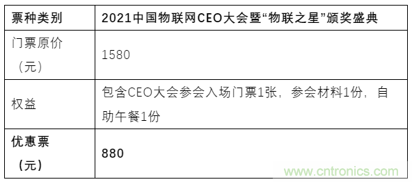 如何讓10萬物聯(lián)網(wǎng)人先富起來！