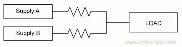 電源并聯(lián)：多選項，衡利弊