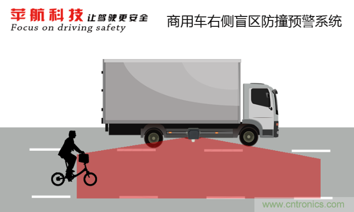 軟件硬件助力車聯(lián)網(wǎng)落地應(yīng)用，CITE2021智能駕駛汽車技術(shù)及智能科技館看點前瞻