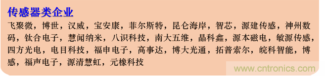 IOTE 2021上海站完美收官丨前瞻布局?jǐn)?shù)字經(jīng)濟(jì)時(shí)代，撬動(dòng)萬(wàn)億級(jí)IoT賽道