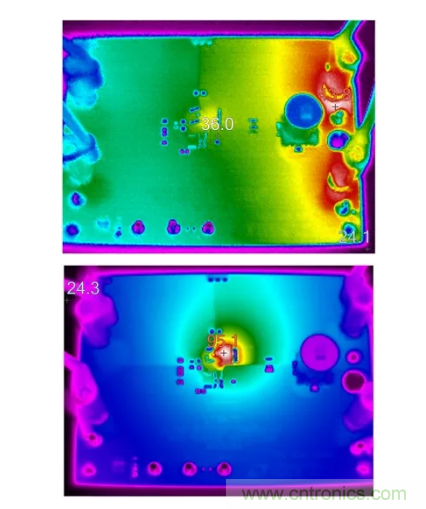 具有超快瞬態(tài)響應和低功耗的有源整流控制器，真是讓人愛不釋手呀！