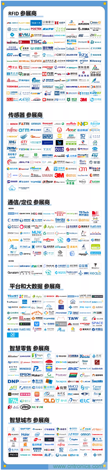1000+IoT企業(yè)業(yè)績(jī)高速增長(zhǎng)，他們都做了同一件事！