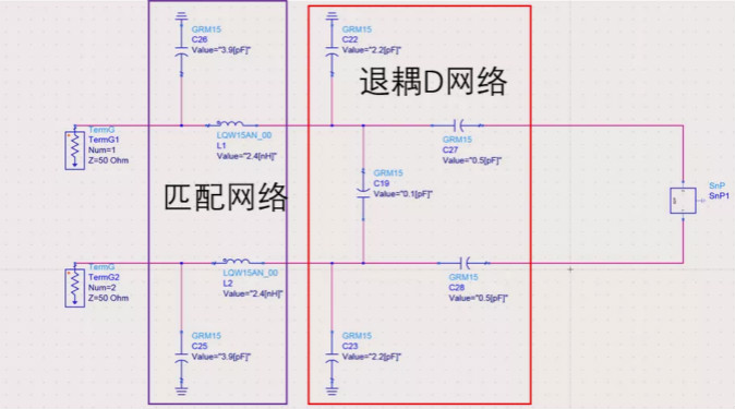 天線隔離度都有哪些問題需要我們關(guān)注？