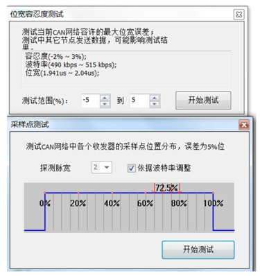 為什么CAN一致性測(cè)試中這幾項(xiàng)如此重要？