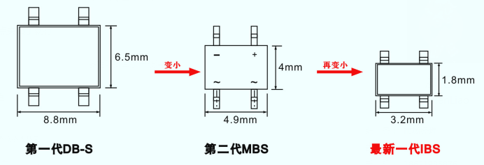 伺服電機(jī)驅(qū)動(dòng)接口、電源保護(hù)方案