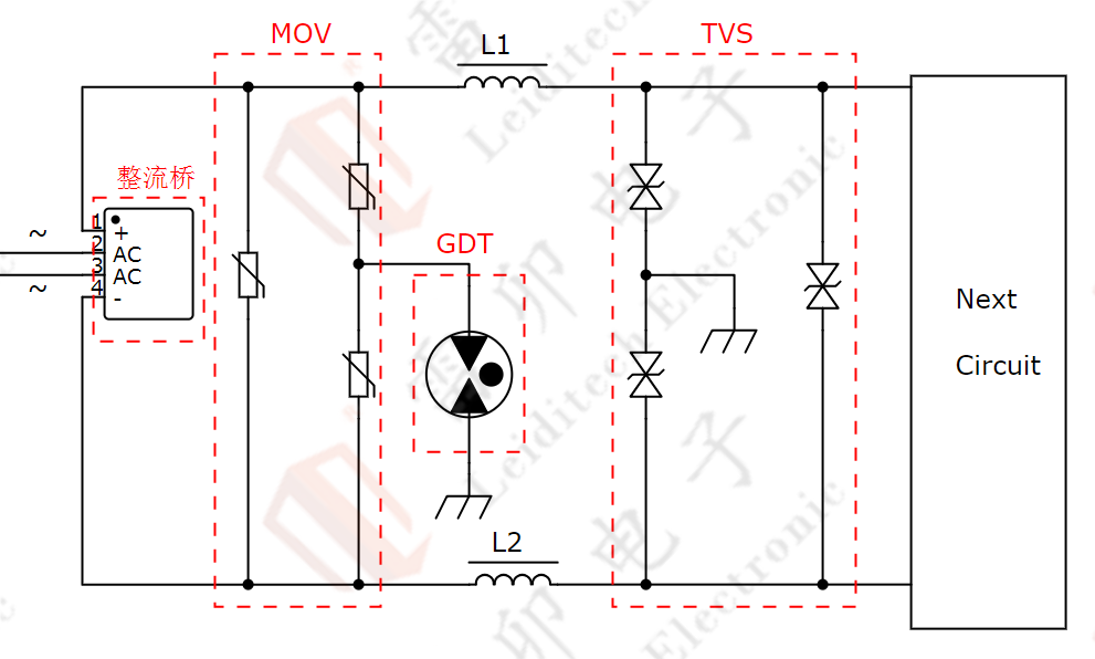 伺服電機(jī)驅(qū)動(dòng)接口、電源保護(hù)方案