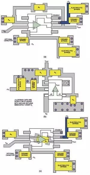 高速電路PCB布線需要注意哪些問題？