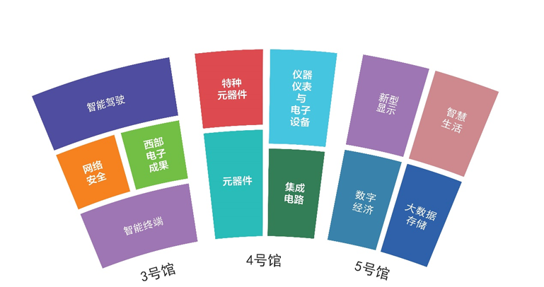 助推成渝雙城經(jīng)濟(jì)圈建設(shè)，第十一屆中國（西部）電子信息博覽會強(qiáng)勢來襲