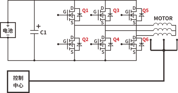 RS瑞森半導(dǎo)體低壓MOS-SGT在電動平衡車上的應(yīng)用 RS瑞森半導(dǎo)體低壓MOS-SGT在電動平衡車上的應(yīng)用