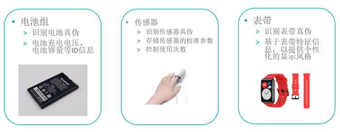 智者避危于無形，如何讓您的電子系統(tǒng)實現(xiàn)可靠的安全認(rèn)證？